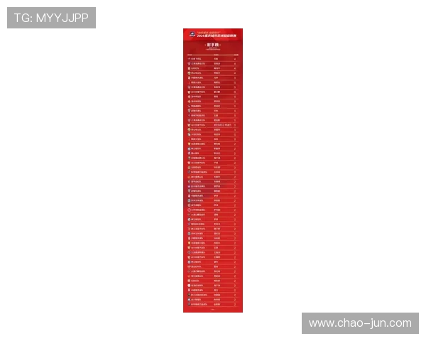 重庆乒乓球队在总决赛积分榜上以79分稳居第一名展现强大实力 重庆乒乓球队在总决赛积分榜上以79分稳居第一名展现强大实力