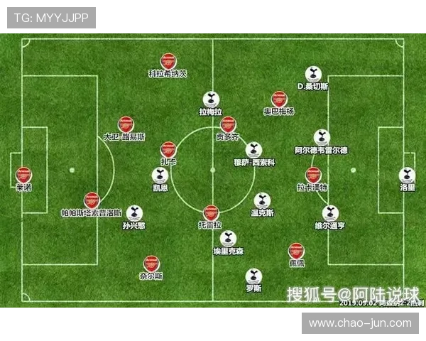武汉足球队与重庆足球队赛后复盘分析双方实力对比与战术探讨 武汉足球队与重庆足球队赛后复盘分析双方实力对比与战术探讨